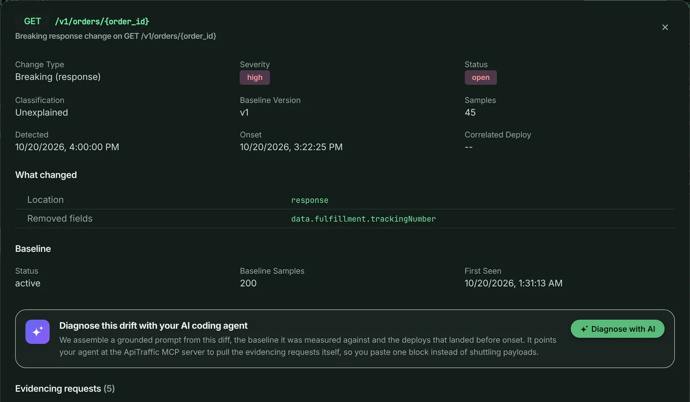 A high-severity breaking response change on GET /v1/orders/{order_id}: the removed field data.fulfillment.trackingNumber, the baseline it was measured against, and a Diagnose with AI button