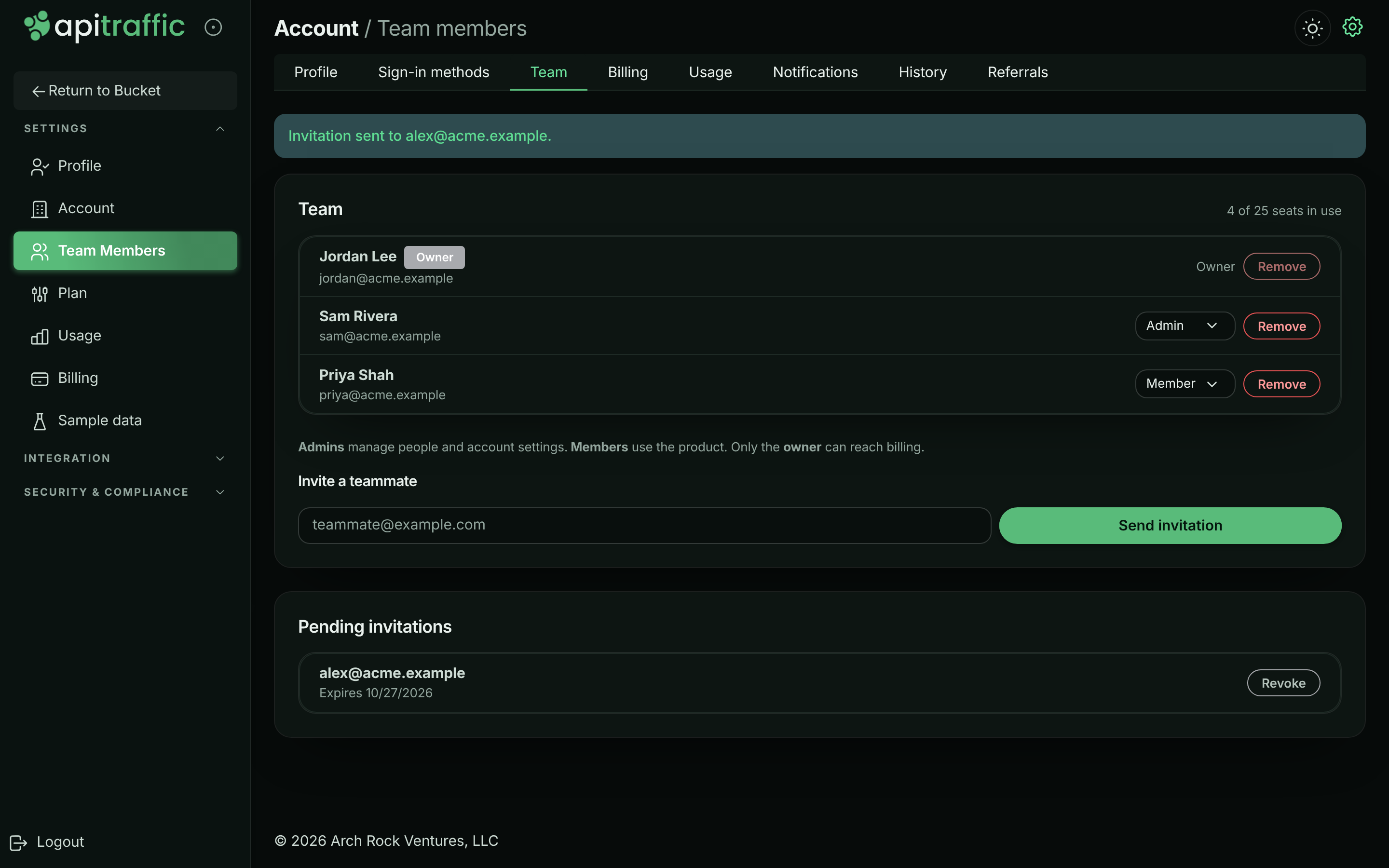 Team page showing the confirmation Invitation sent to alex@acme.example and the invitation listed under Pending invitations with an expiry date