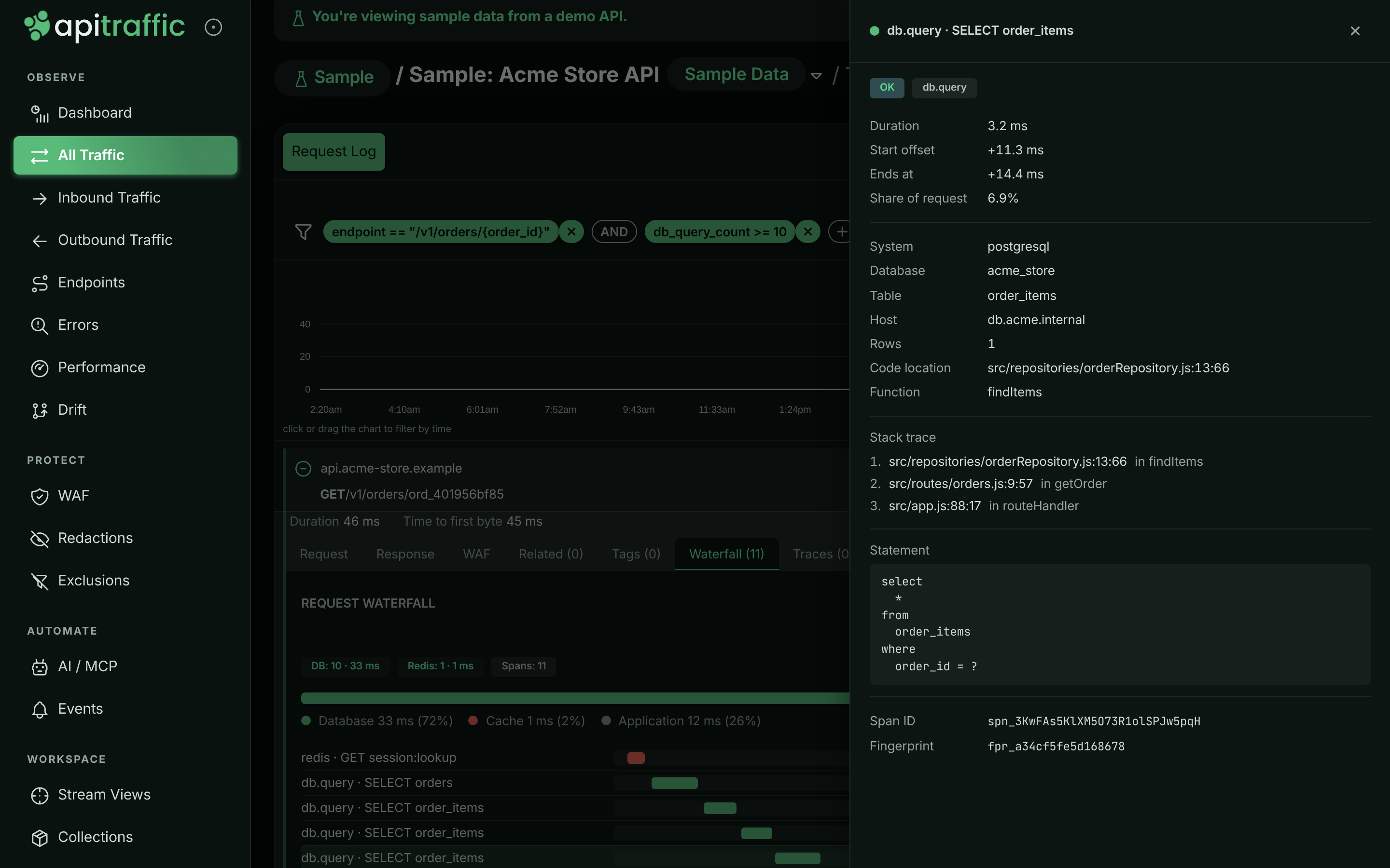 Request waterfall for GET /v1/orders/{order_id} with a repeated order_items query span for each item and its code location