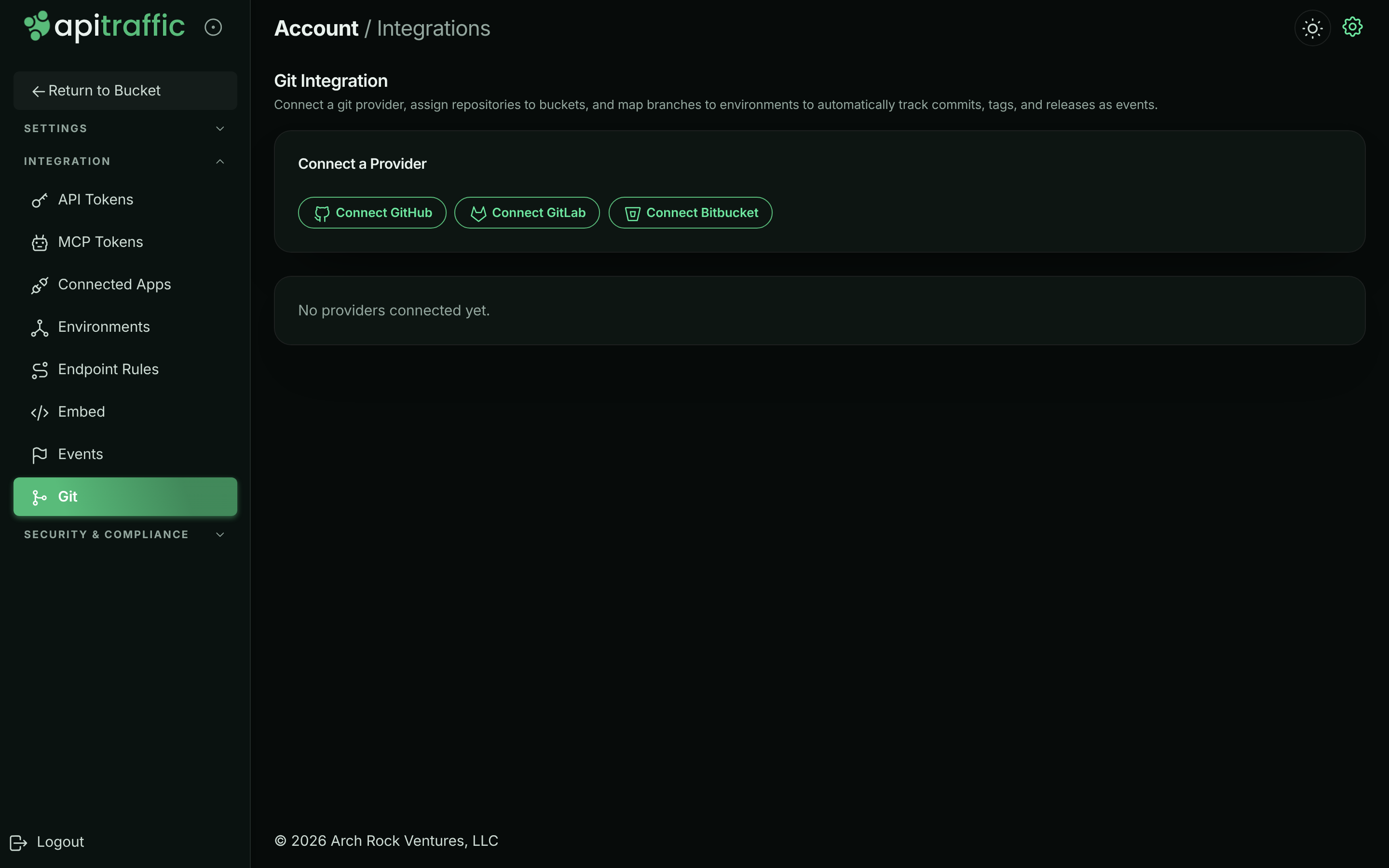 Git Integration page with Connect GitHub, Connect GitLab and Connect Bitbucket buttons
