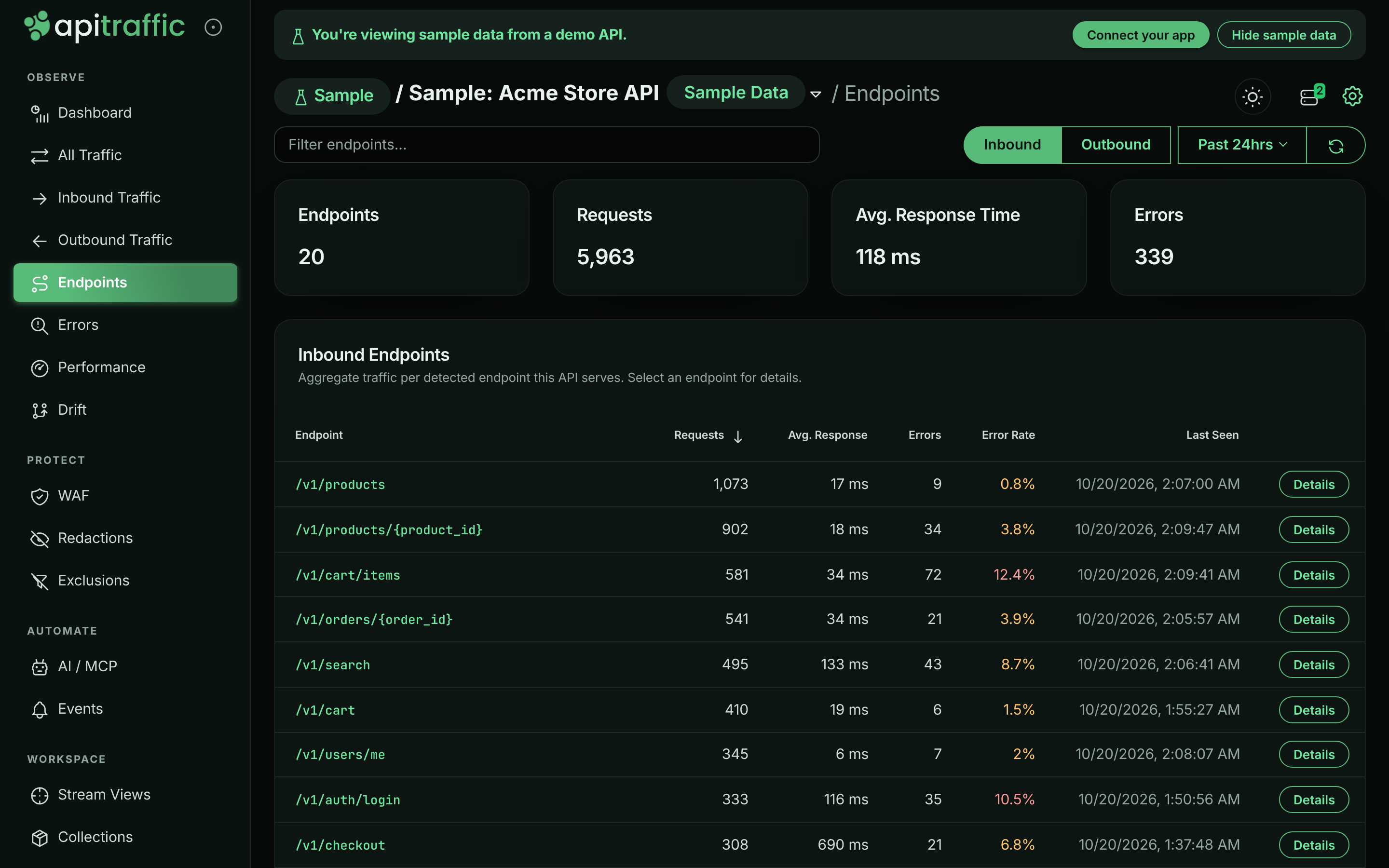 Endpoints page with summary tiles and a sortable table of endpoints with requests, average response, errors, error rate and last seen